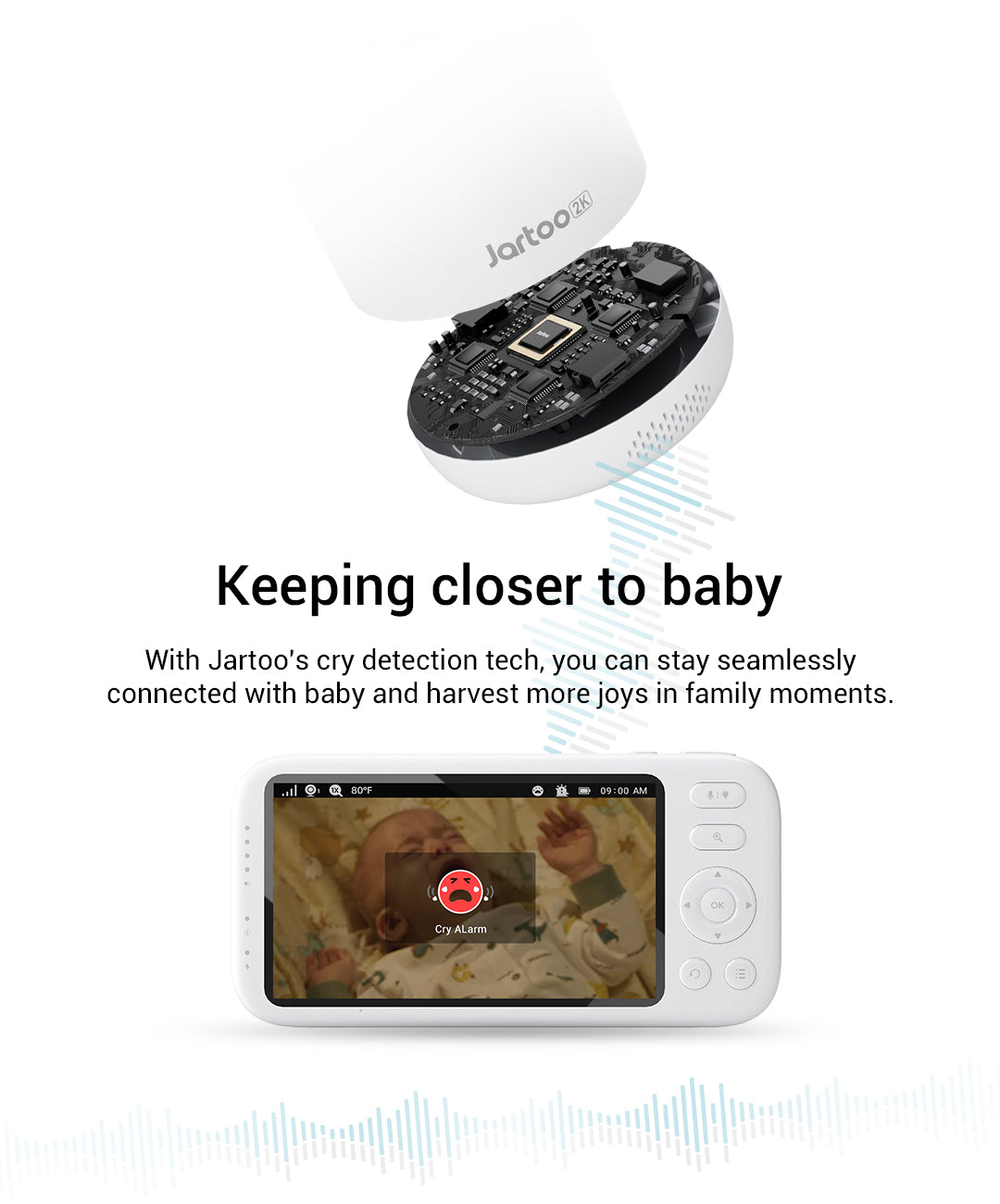 Upgraded Accuracy
in Cry Detection