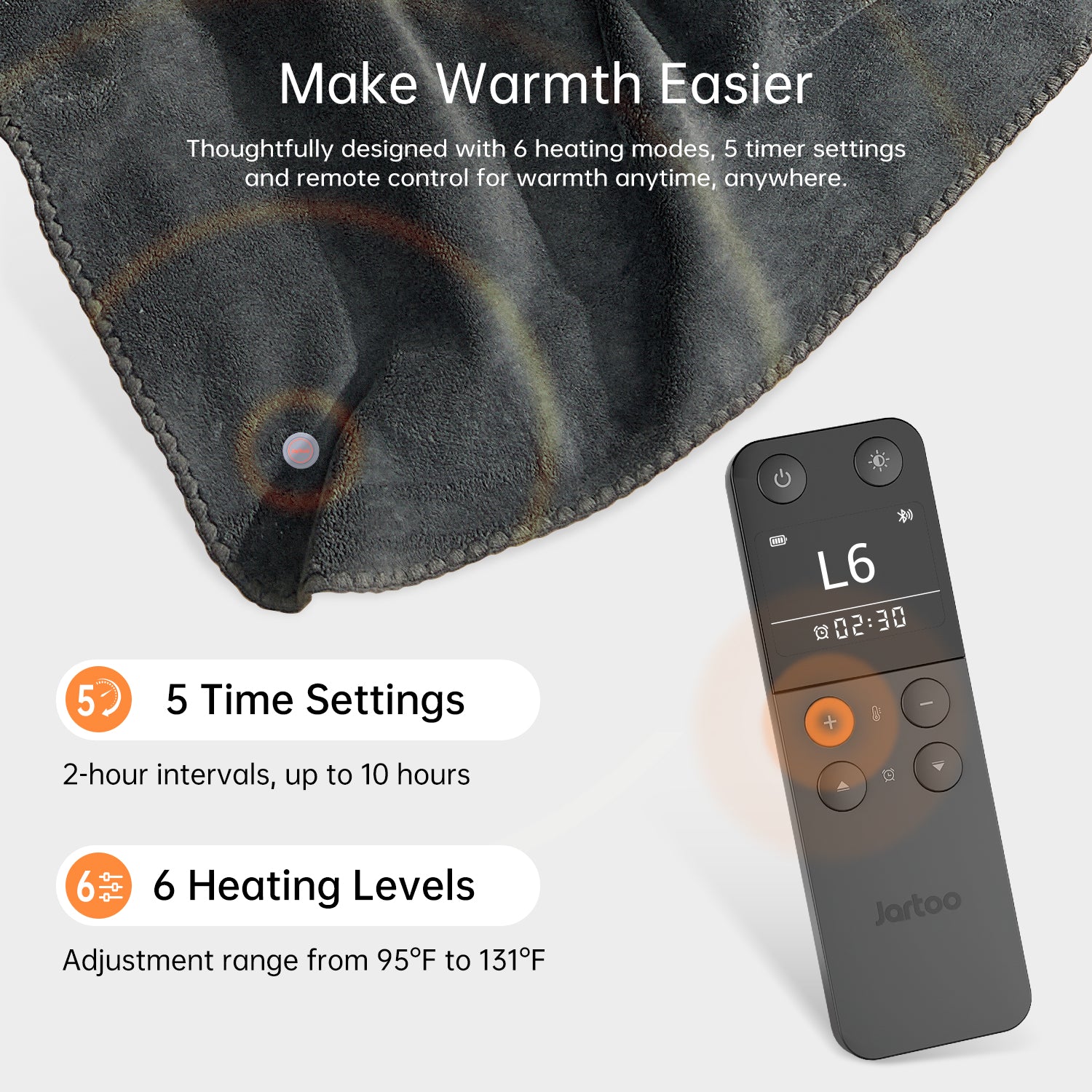Jartoo heated blanket with remote showing L6 setting, 5 timer settings and 6 heating levels for optimal comfort