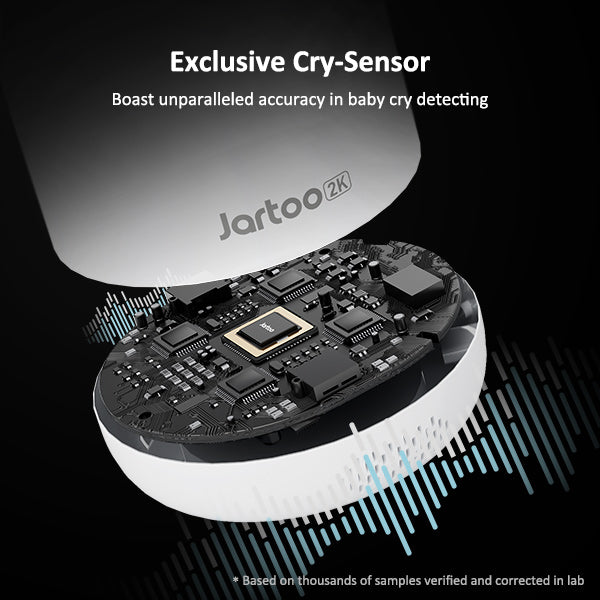 Jartoo Best Baby Monitor No WiFi Video Camera 2K Screen Cry-Sensor Audio
