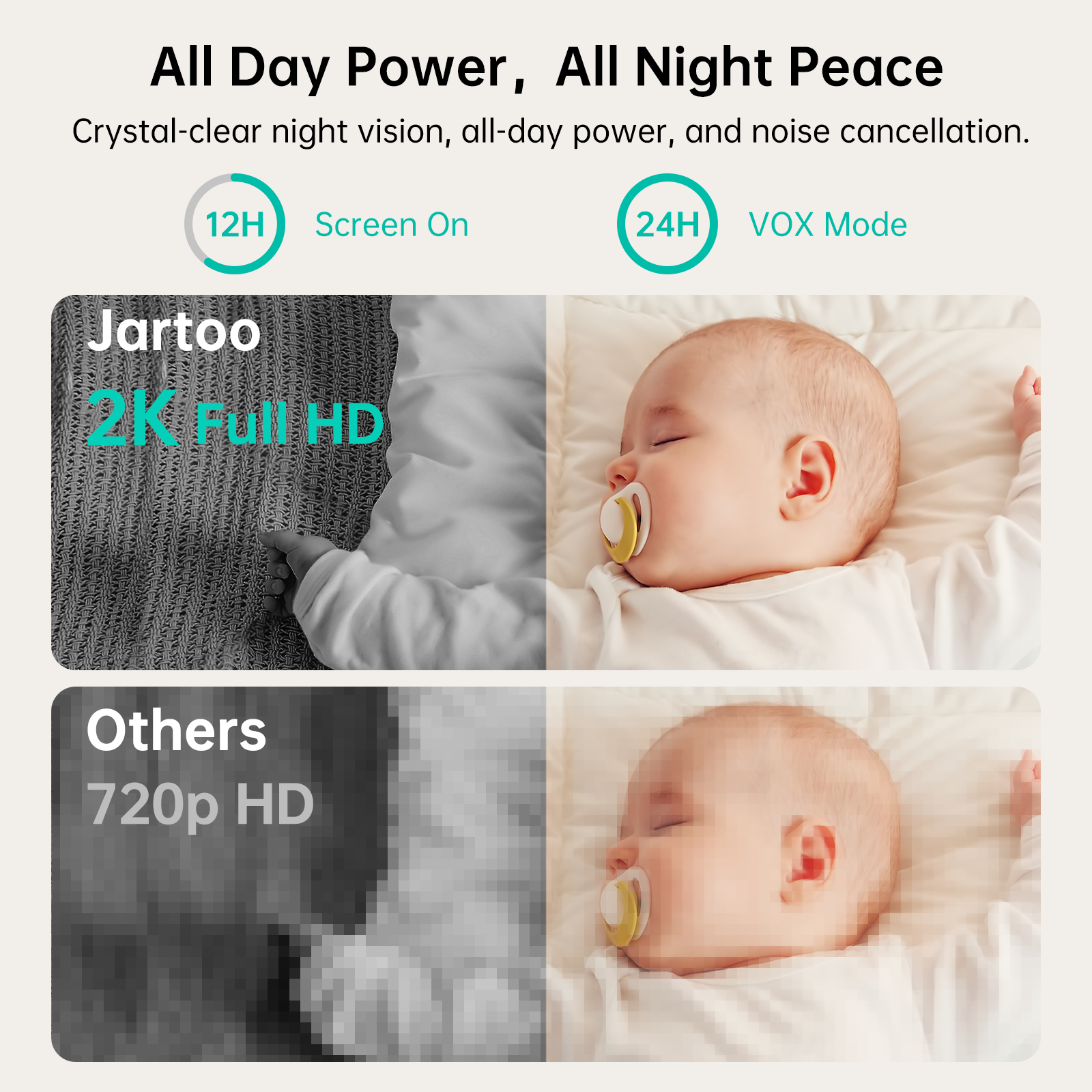 Jartoo AI Cry Detect 2K Caméra de surveillance vidéo pour bébé et audio Écran Full HD 5,5", longue portée de 3600 pieds sans WiFi, portable, vision nocturne, conversation bidirectionnelle, 6000 mAh