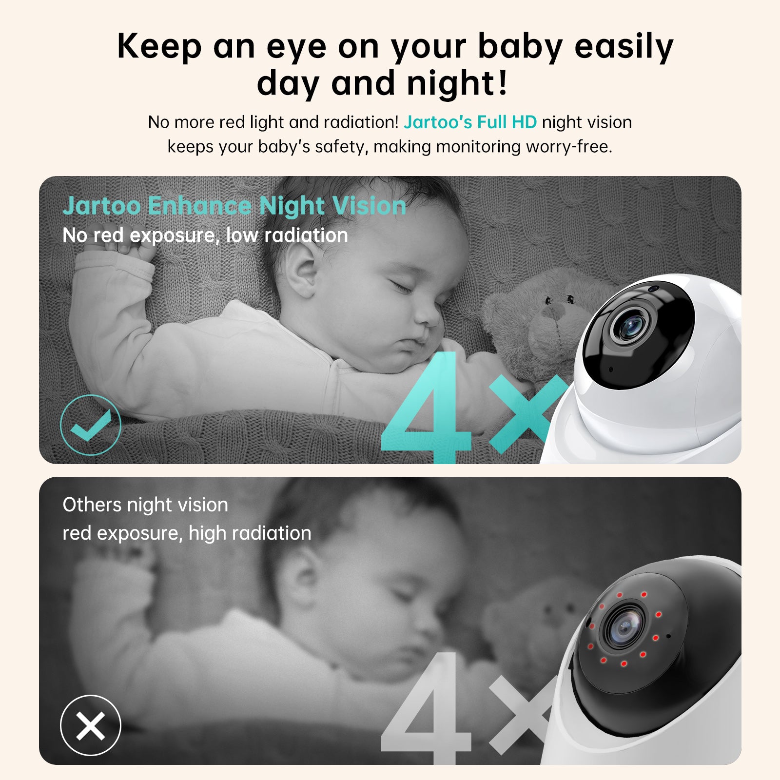 Non video fashion baby monitor