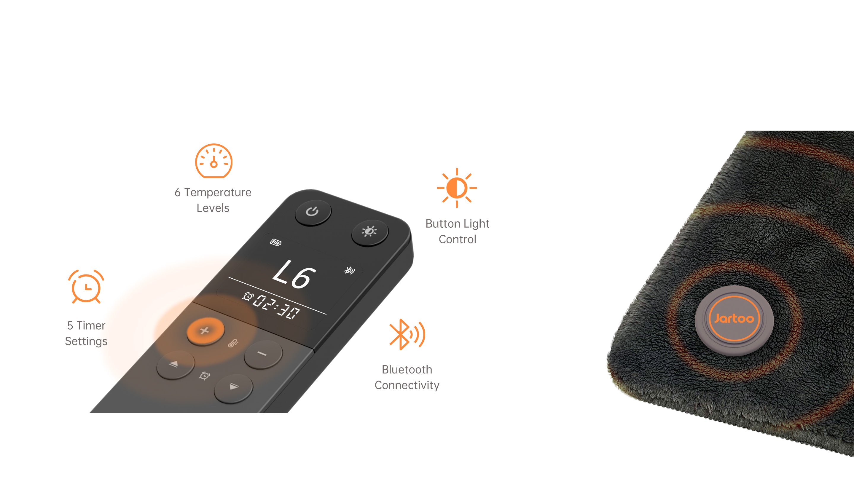 Jartoo Apalos FlexHT Electric Heated Blanket, 24V Absolute Safe, Infrared 1min Fast Heating Throw, Energy Save, Wearable, Machine Washable